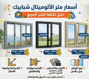سعر متر الألوميتال شبابيك في مصر