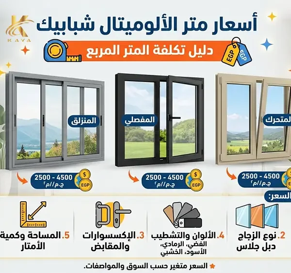 سعر متر الألوميتال شبابيك في مصر