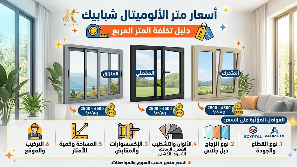 سعر متر الألوميتال شبابيك في مصر