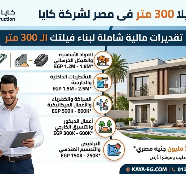 تكلفة بناء فيلا 300 متر فى مصر