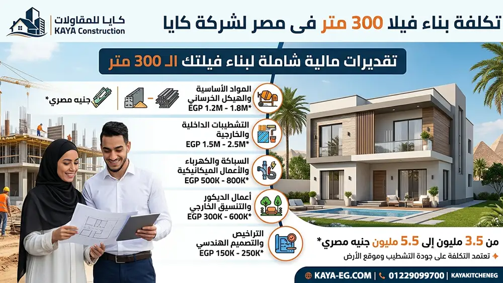 تكلفة بناء فيلا 300 متر فى مصر