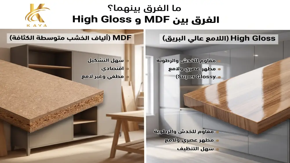 الفرق بين MDF وHigh Gloss